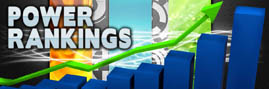 Power Rankings - Mai 2013