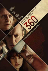 360